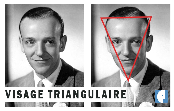 Morphopsychologie - Psycho morphologie - Fred Astaire - Le type de visage triangulaire - Facing